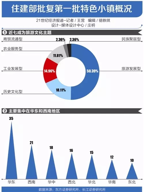 杏宇娱乐官方网站图片