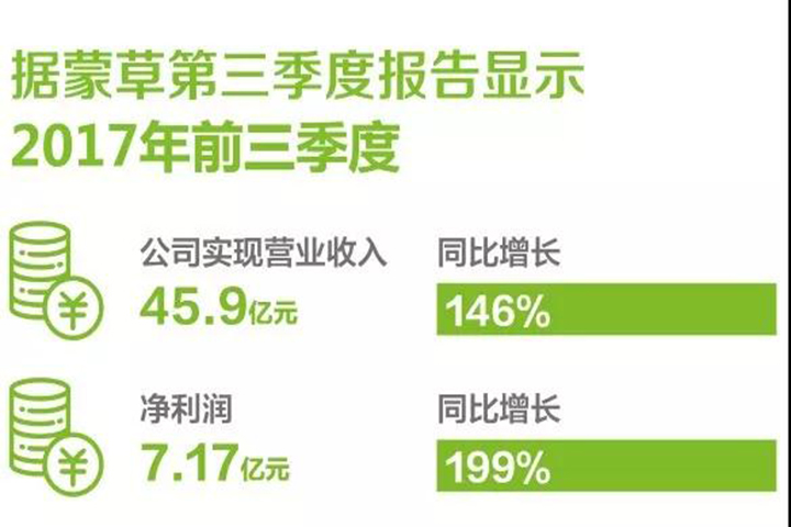 杏宇娱乐官方网站图片